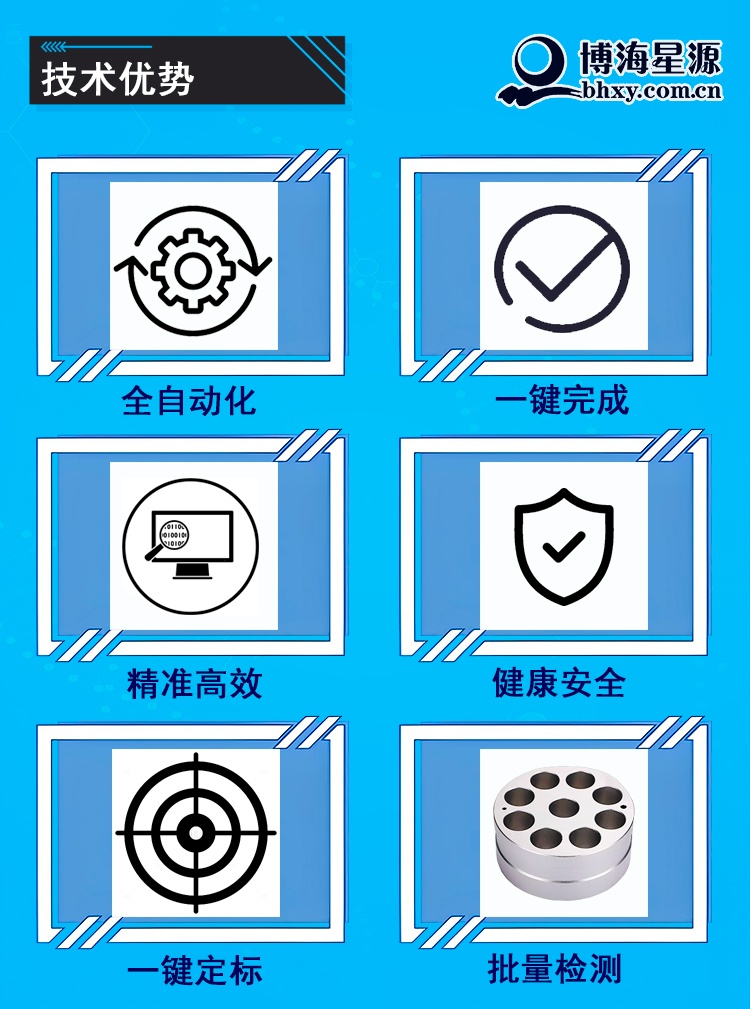 全自动紫外测油仪