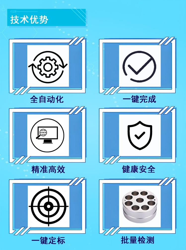 全自动红外测油仪