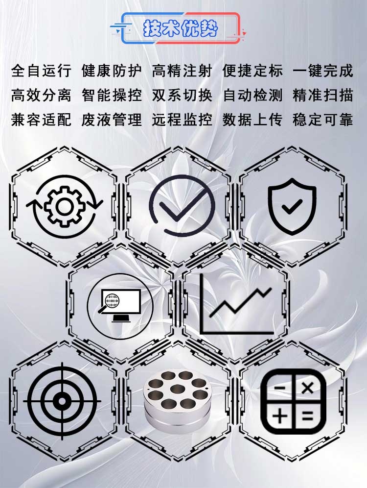 全自动紫外测油仪