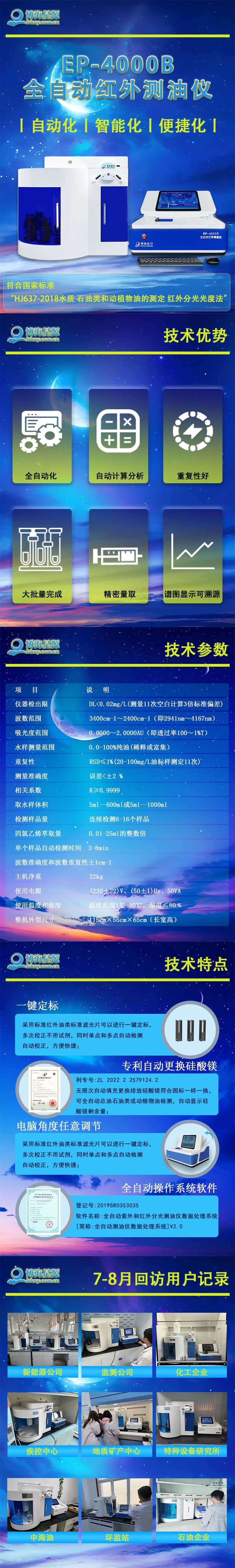 全自动红外测油仪