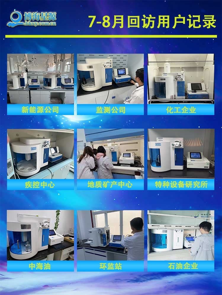 全自动红外测油仪