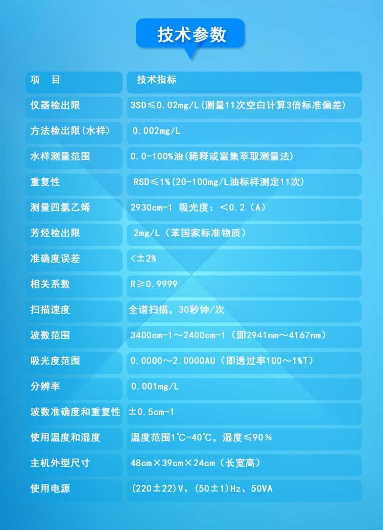 红外测油仪 开机自检 一键定标 作为近红外光谱仪使用