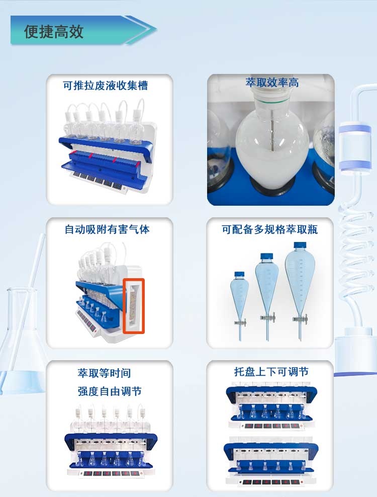 全自动液液萃取仪 6联自动清洗萃取器 液液萃取装置