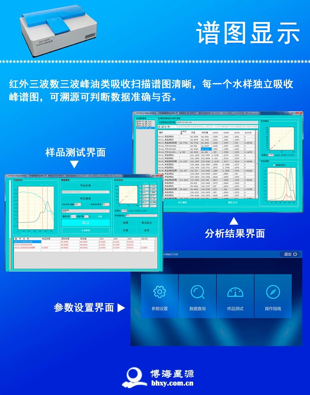 红外测油仪EP600