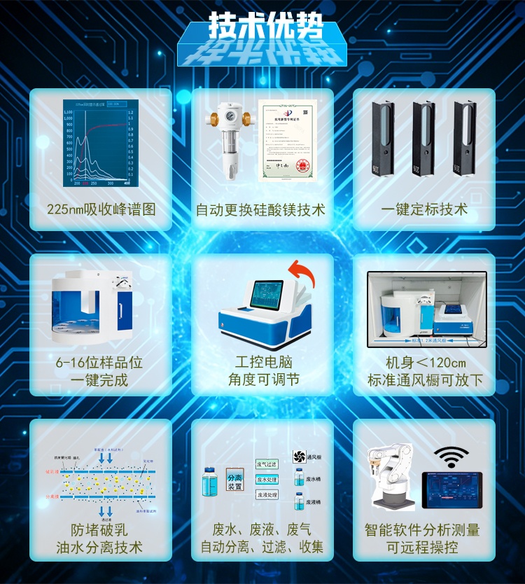 全自动紫外测油仪