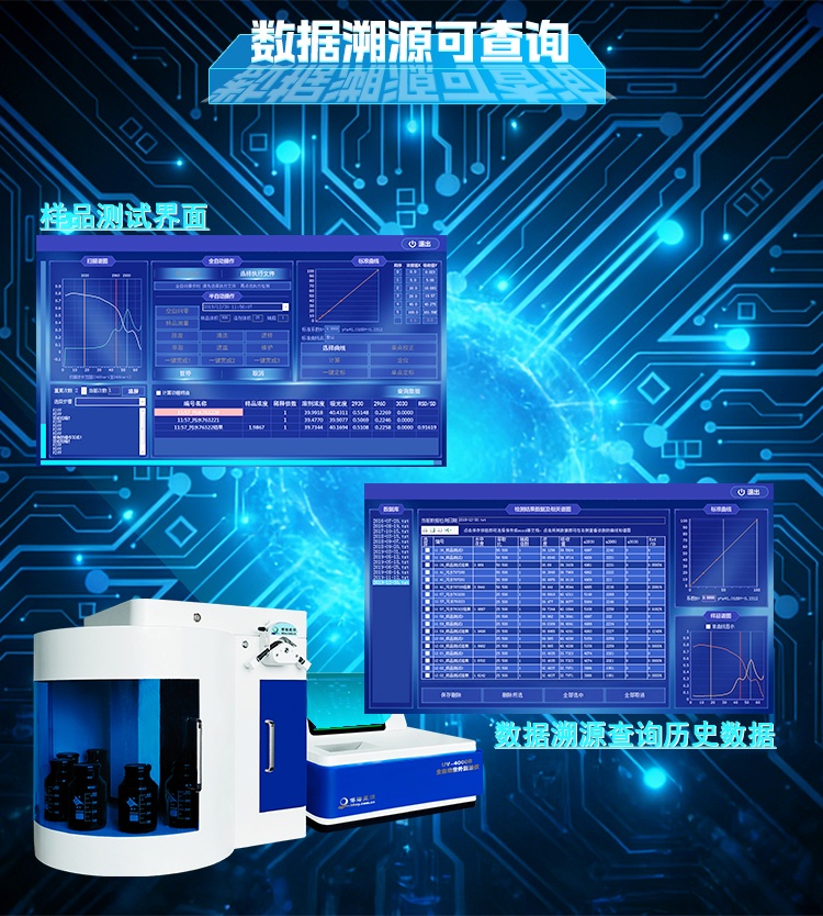 全自动紫外测油仪