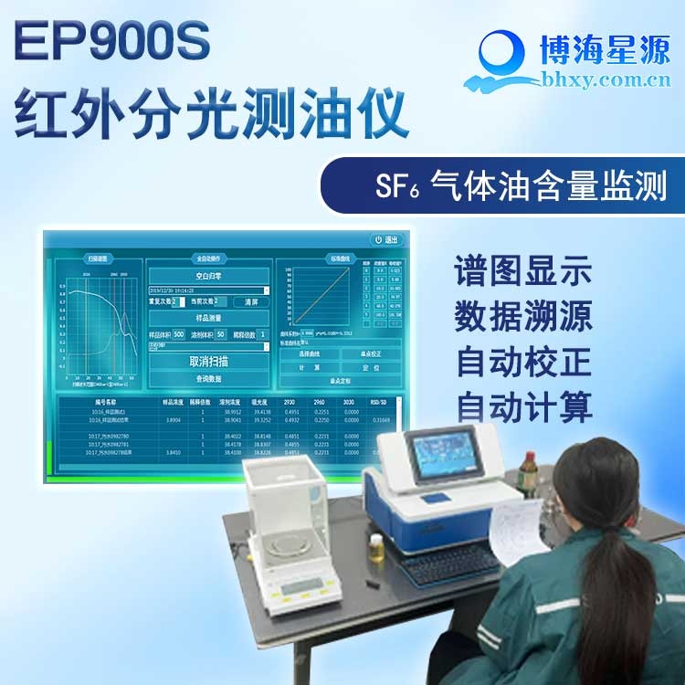 红外分光测油仪 六氟化硫中矿物油含量检测方法