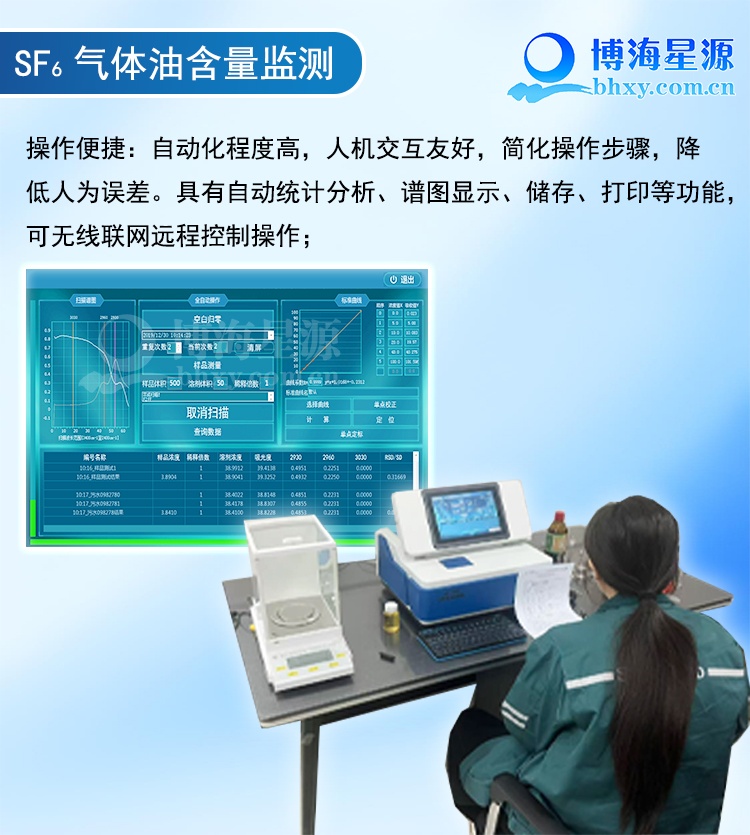 红外分光测油仪 六氟化硫中矿物油含量检测方法