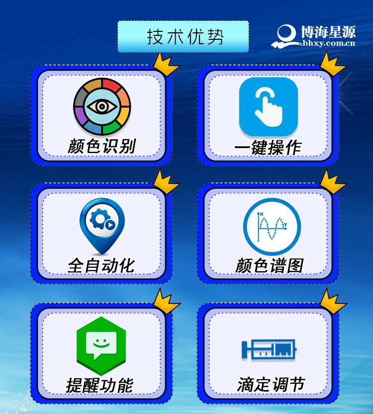 博海星源BHD2000 全自动颜色滴定仪 替代手工滴定高效仪器