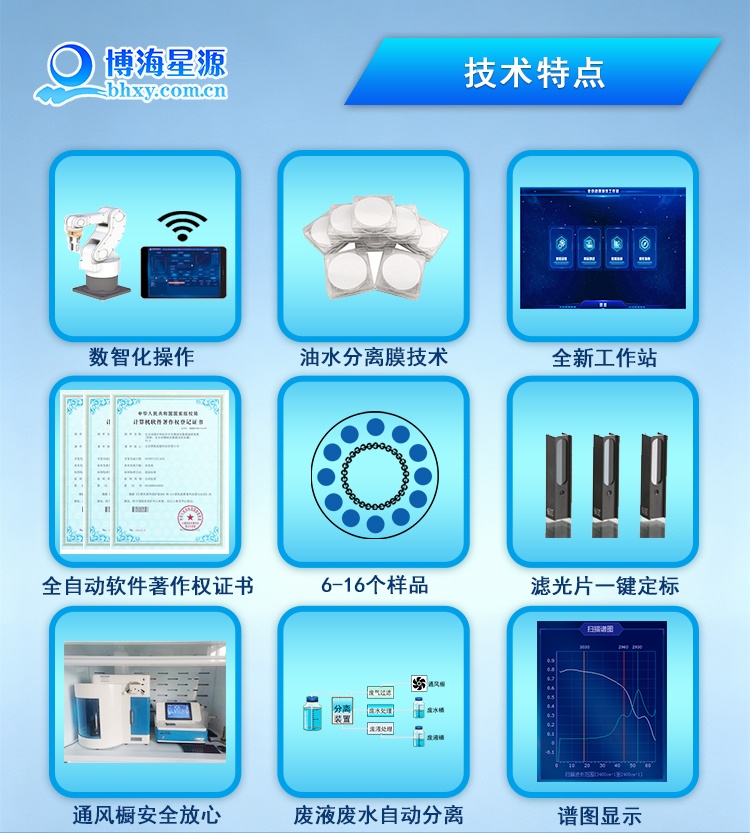 匠心交付｜博海星源全自动红外测油仪顺利完成兰州石化项目安装验收