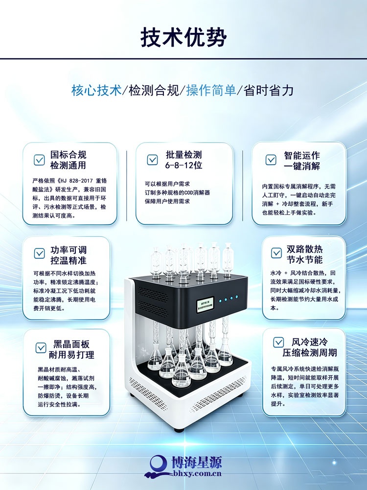 高效节能 COD 消解仪 BH6F/8F/12F 智能回流双冷却款