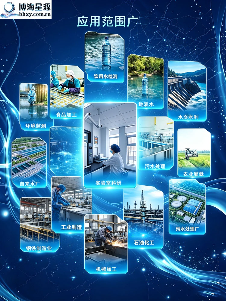 全自动高锰酸盐指数分析仪BH6000博海星源48位样品一键分析
