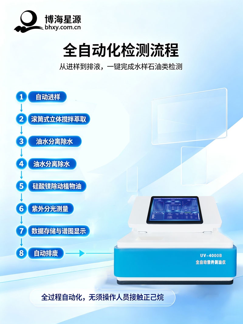 全自动紫外测油仪 全自动紫外测油仪