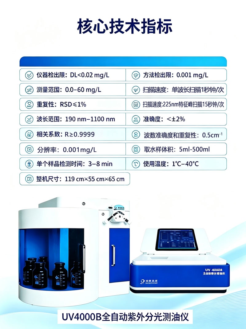 全自动紫外测油仪 全自动紫外测油仪