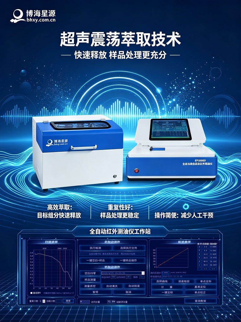 油烟油雾测油仪