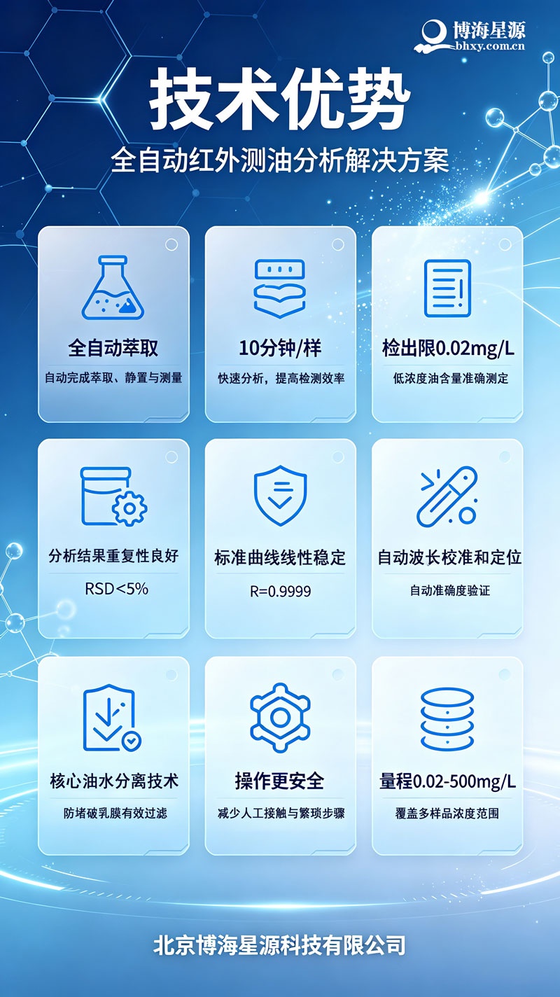 博海星源 EP4000B 全自动红外测油仪 液体无水氨油含量测定分析仪 博海星源 EP4000B 全自动红外测油仪 液体无水氨油含量测定分析仪
